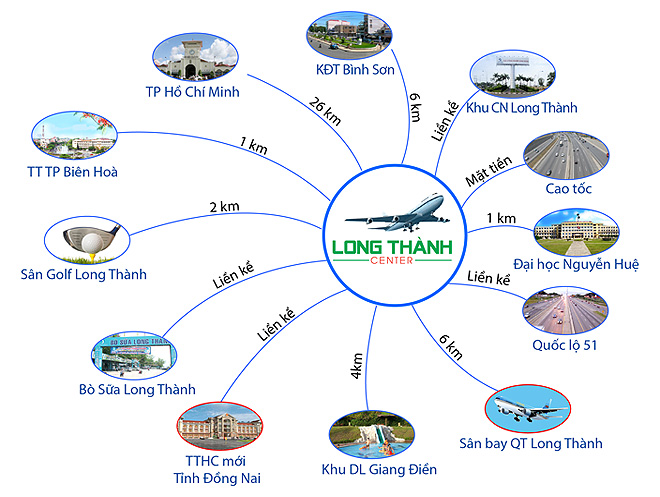 Tien-Ich-Khu-Do-Thi-Long-Thanh-Center